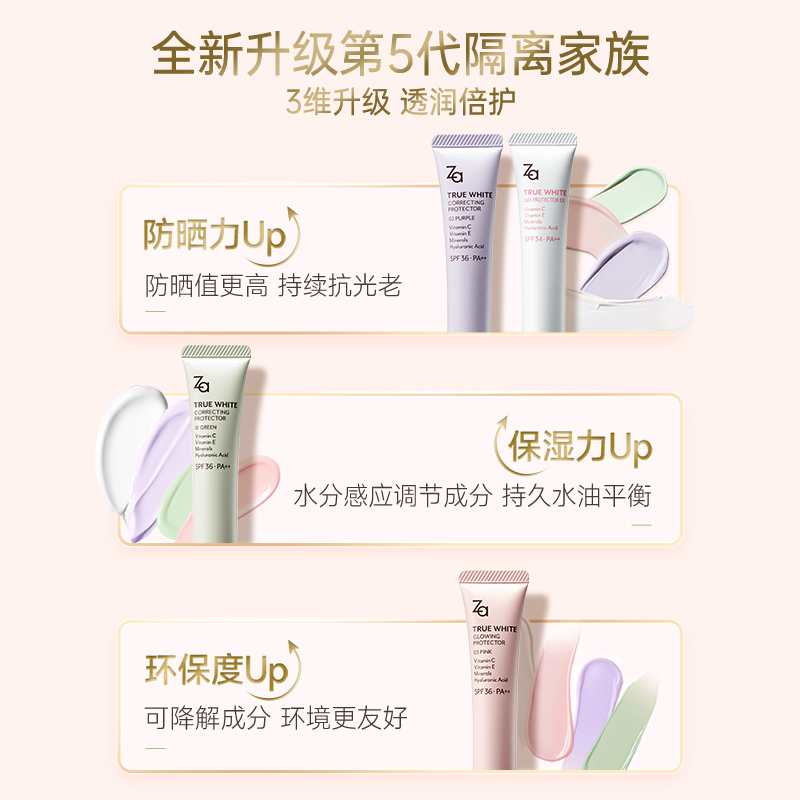 Za姬芮隔离霜全新升级SPF36美白防晒保湿35g素颜妆前乳清爽不油腻 - 图2