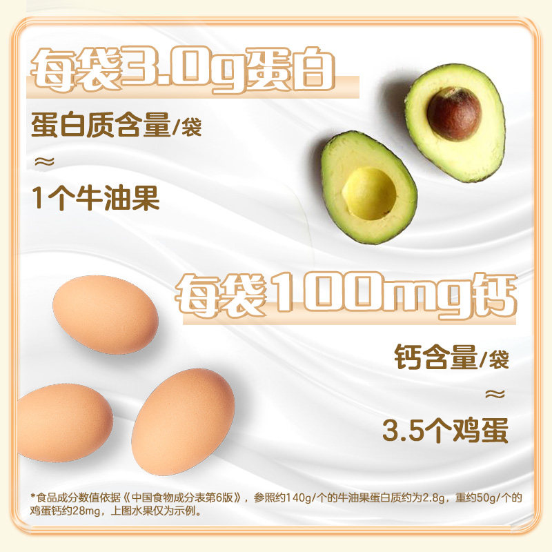 【一件包邮】君乐宝简醇0蔗糖100g*20袋低温酸奶