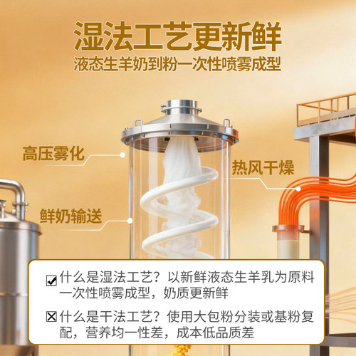 百年龙腾全脂纯羊奶粉无蔗糖添加高钙高蛋白中老年女士学生成人 - 图2