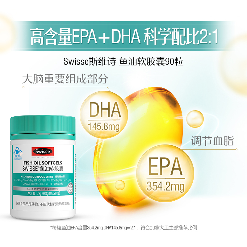 Swisse斯维诗omega3高浓度鱼油dha软胶囊epa血脂200粒/瓶胆固醇 - 图2