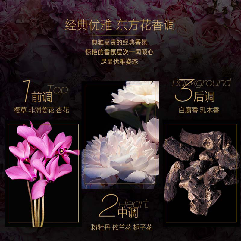 Avon/雅芳小黑裙经典喷雾香水50ml淡香优雅花香留香 - 图1