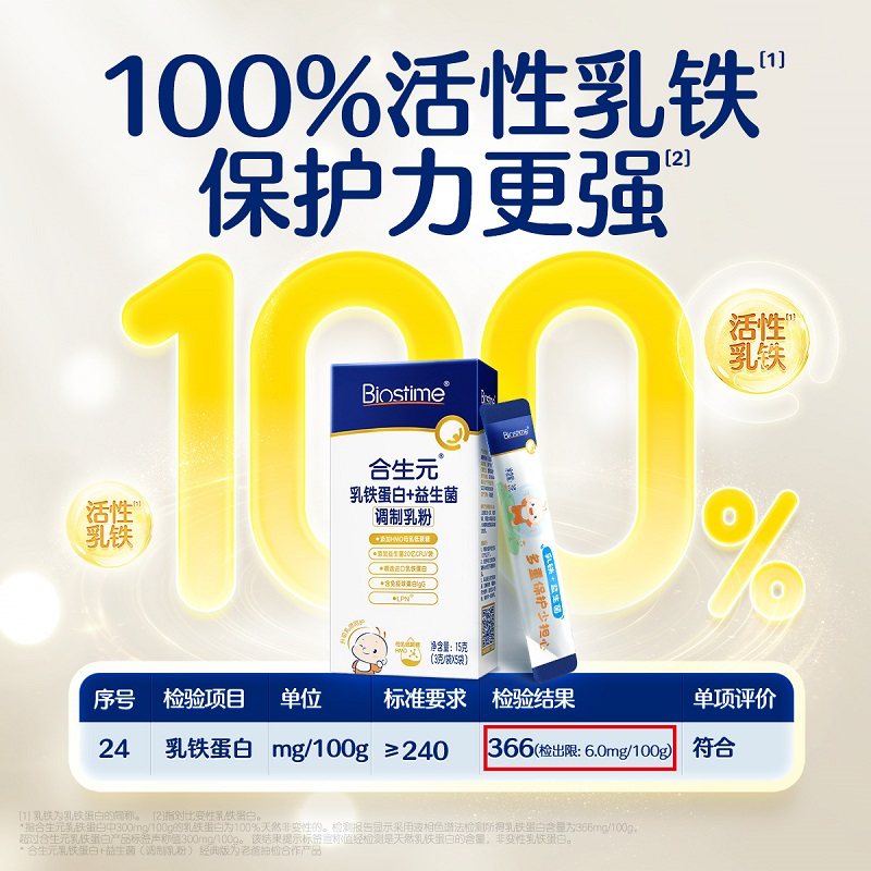 合生元HMO乳铁蛋白免疫球蛋白增强保护力100%活性蛋白3g*5袋装,淘宝优惠券,粉丝福利购,淘宝优惠卷