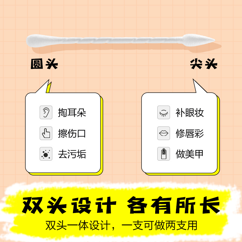 可孚医用棉签独立包装尖圆双头150只化妆消毒清洁掏耳朵婴儿便携 - 图1