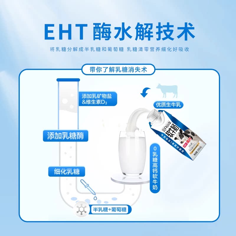 现代牧业三只小牛全脂灭菌纯牛奶24盒高钙软牛奶10盒年货送礼礼盒
