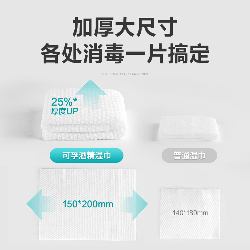 可孚酒精消毒湿巾棉片75度杀菌便携湿纸巾单独包装医用一次性50片