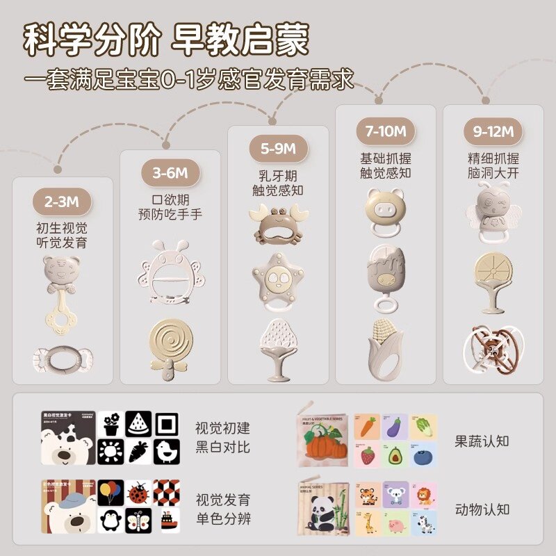 图4