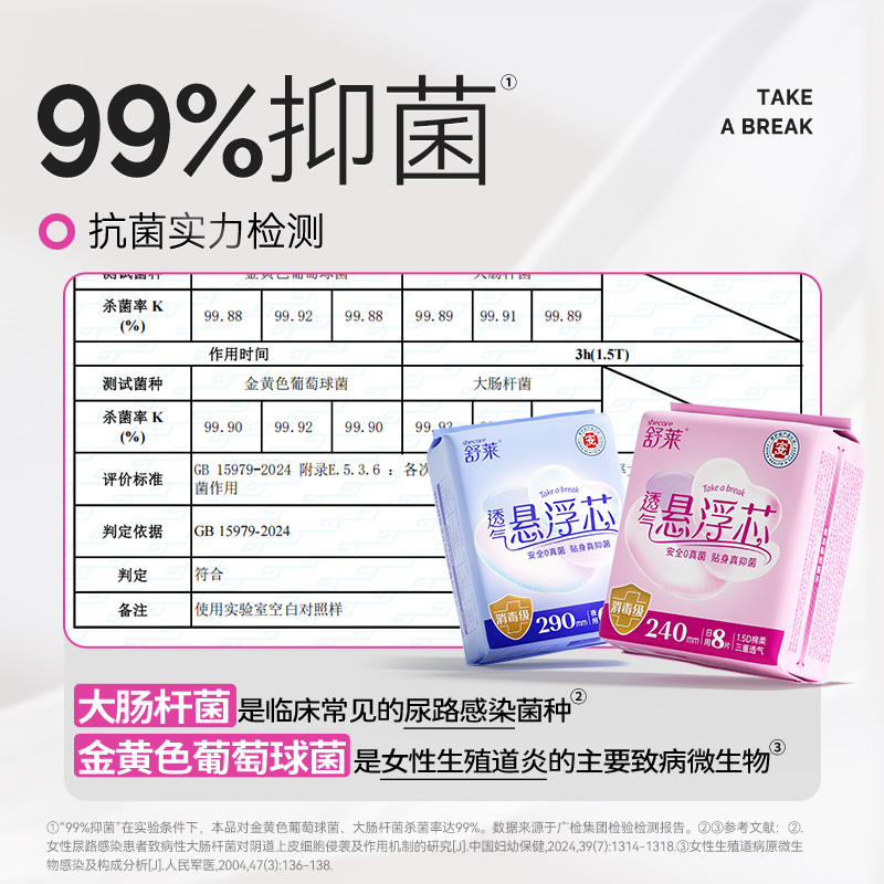 【消毒级】舒莱卫生巾99%抑菌透气悬浮芯9包80片加宽防侧漏姨妈巾