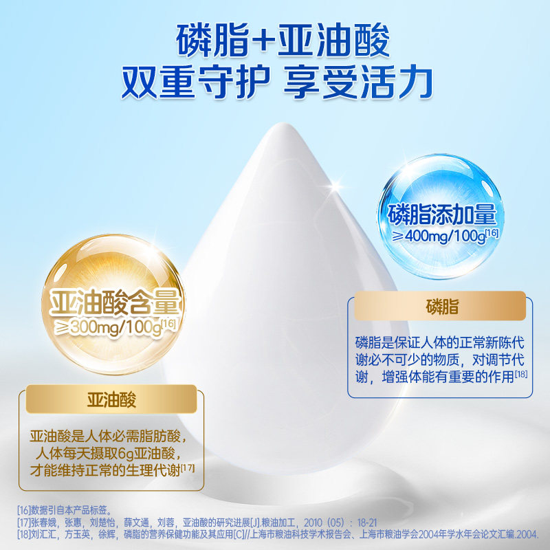 蒙牛中老年多维高钙营养奶粉400g便携小条装冲调营养健康饮品早餐