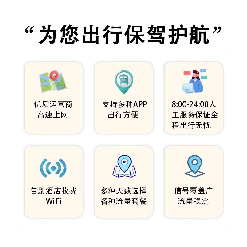 土耳其格鲁吉亚电话卡5G/4G流量上网卡英法意瑞非洲多国通用旅游,淘宝优惠券,粉丝福利购,淘宝优惠卷