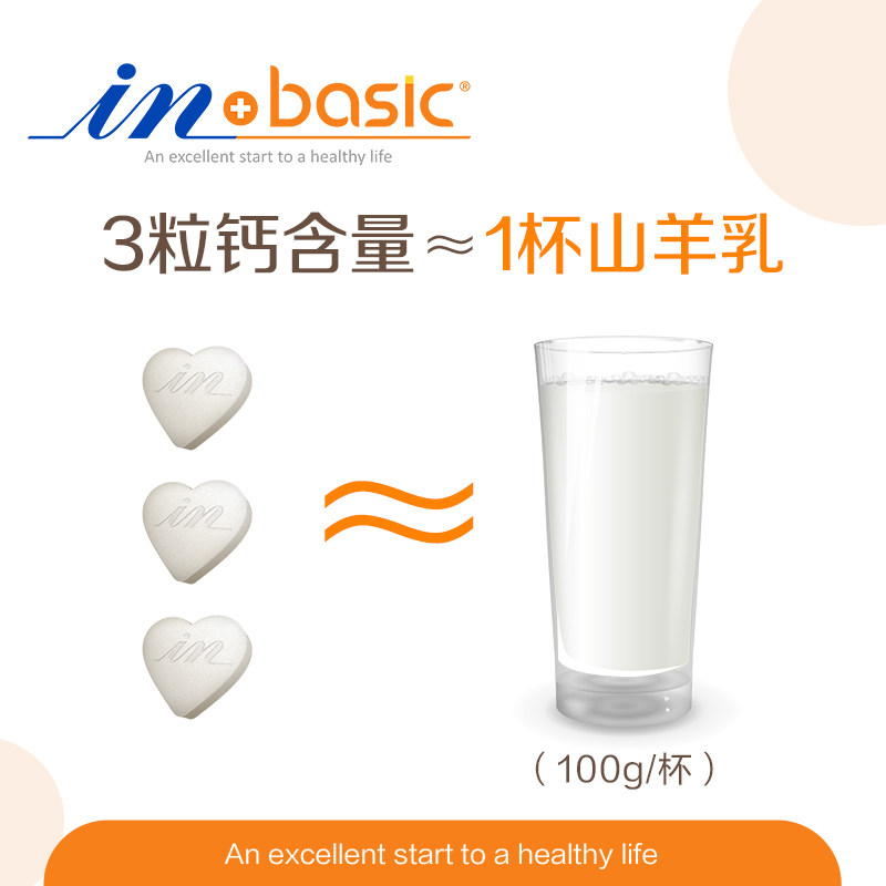 麦德氏狗狗羊乳钙片健骨补钙营养补充防异食癖食屎犬用微量元素片,淘宝优惠券,粉丝福利购,淘宝优惠卷