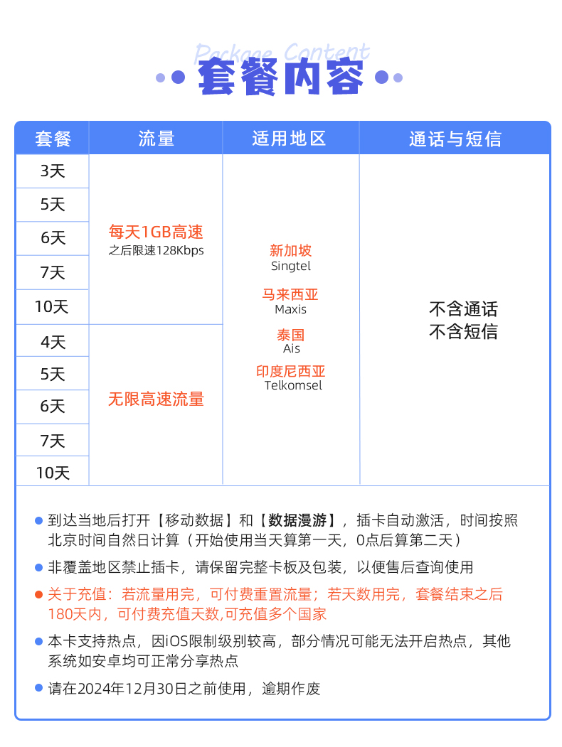 Telkomsel印尼巴厘岛电话卡手机卡4G民丹岛美娜多旅游流量上网卡 - 图1