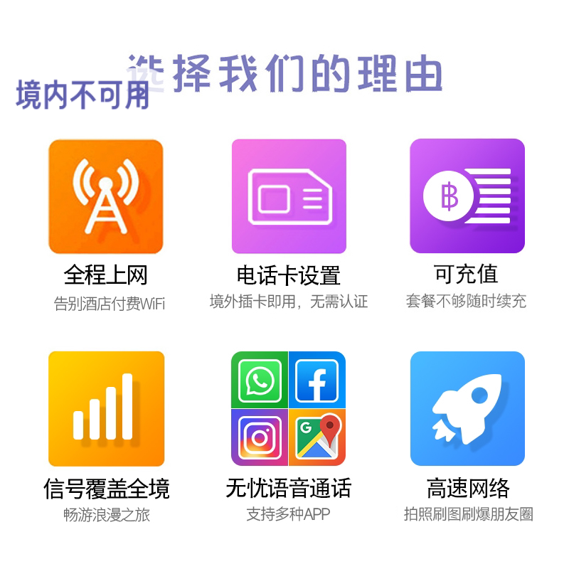 阿联酋迪拜电话卡4G/5G手机高速上网卡30天多套餐可选3G无限流量