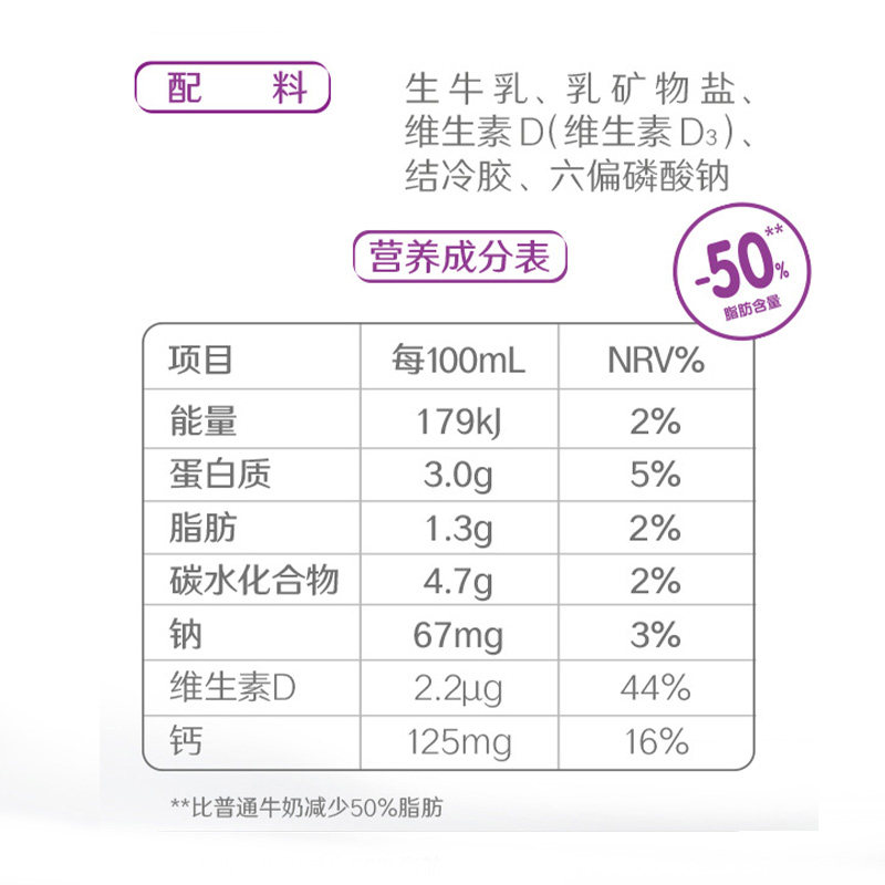 【2箱装】伊利高钙低脂牛奶250ml*21盒*2箱礼盒学生营养早餐