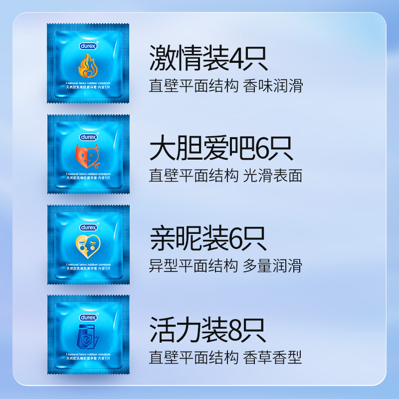 杜蕾斯避孕套激爽四合一24只*1盒超薄润滑贴合情趣成人用品安全套主图1