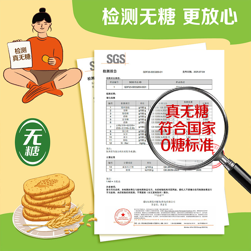 图 3