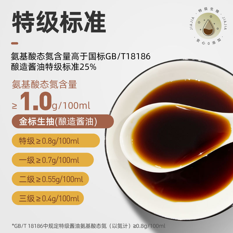 加加200天0添加特鲜金标生抽800ml调味酱油炒菜凉拌家用健康调料 - 图1