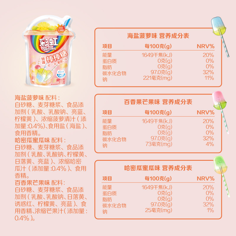 图 5