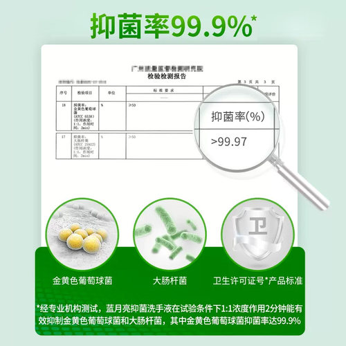 蓝月亮洗手液补充装芦荟抑菌清洁袋装家用套装促销多规格组合装 - 图2