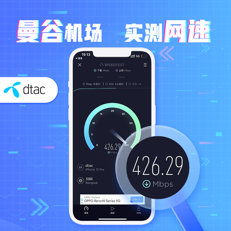 亿点 泰国电话卡happy手机卡4G/5G高速上网卡7/10天可选无限流量 - 图1