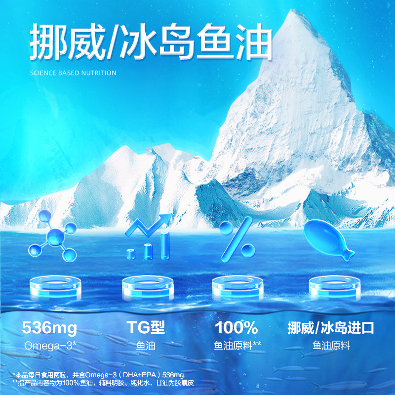 汤臣倍健深海鱼油成人美国软胶囊 天猫超市鱼油/深海鱼油