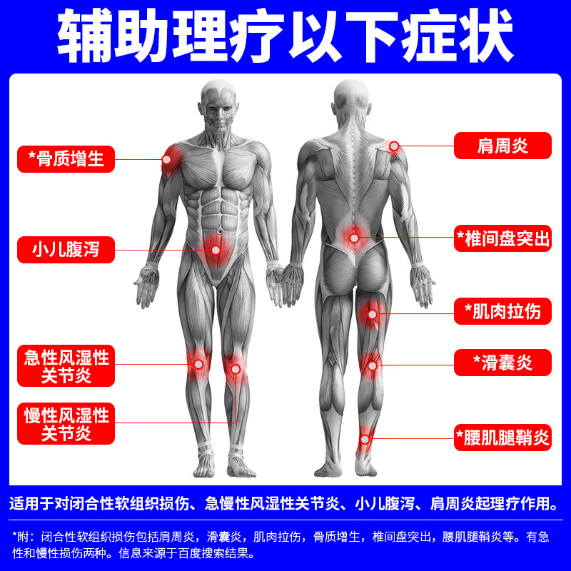 国仁红外线理疗灯理疗仪家用电烤灯烤电神灯治疗器3【医用同款】-图0