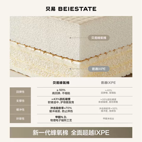 贝易宝宝爬行垫加厚婴儿家用xpe无毒无味爬爬垫客厅儿童游戏地垫 图片 3