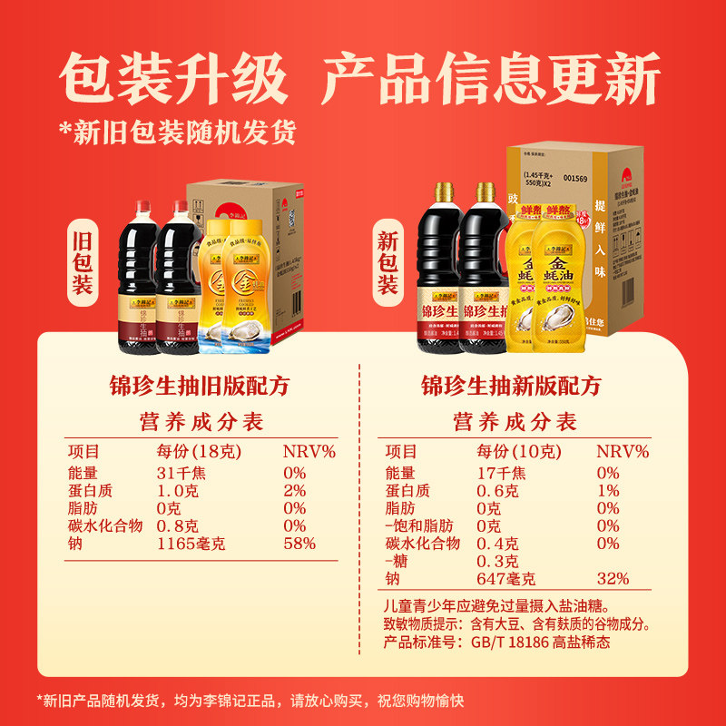 李锦记锦珍生抽金蚝油组合箱装1.45kg*2+550g*2