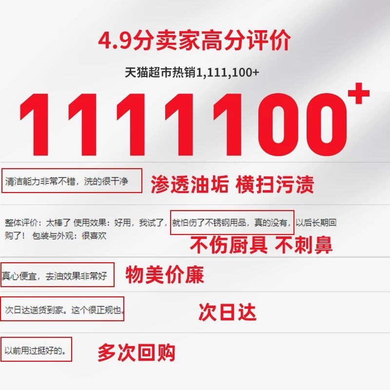 威猛先生油污净厨房重油污清洁剂300g*2瓶油烟机清洗剂除菌不刺鼻,淘宝优惠券,粉丝福利购,淘宝优惠卷