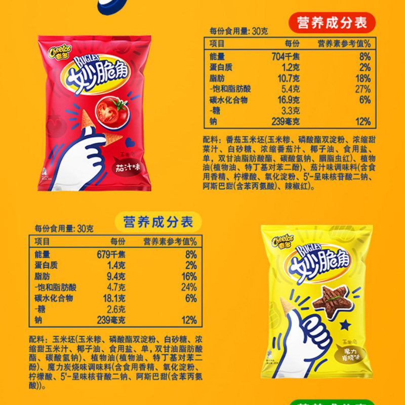 图 5