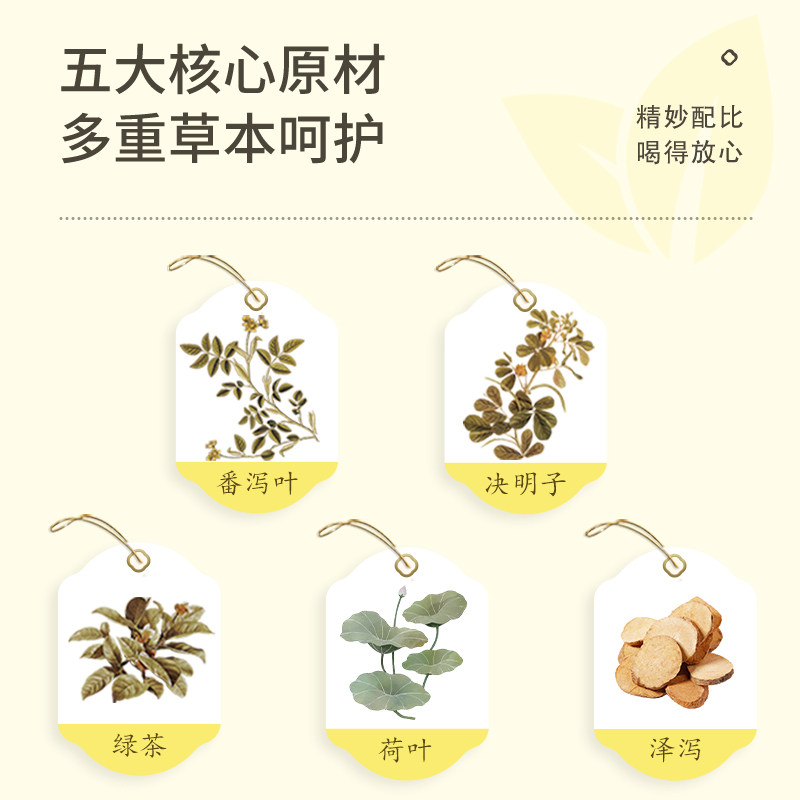 碧生源减肥茶纤纤茶体重管理减肥草本配方