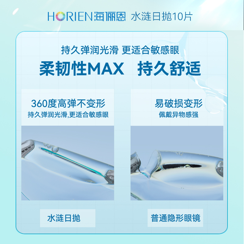 【自营】海俪恩隐形眼镜日抛水涟10片装一次性透明小直径正品官方 - 图2