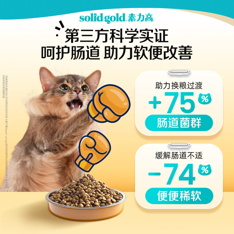 Solid Gold/素力高升级进口高蛋白生鲜金素鸡幼猫成猫猫粮1.36kg
