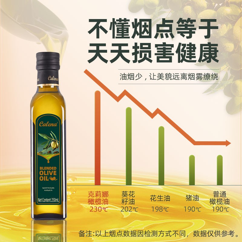 克莉娜calena纯正橄榄油食用油250ml×1压榨小瓶装凉拌烹饪-图0