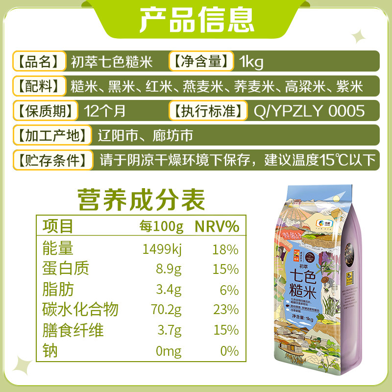 中粮初萃七色糙米1kg 糙米 黑米 红米 燕麦米 紫米 高粱米 荞麦米,淘宝优惠券,粉丝福利购,淘宝优惠卷