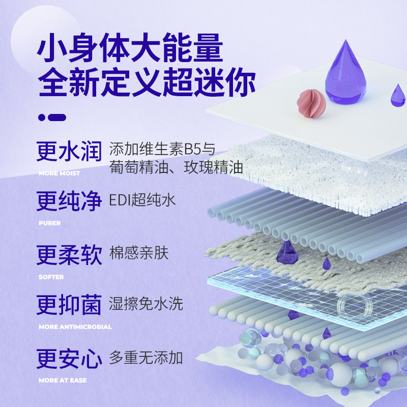 洁尔阴护理湿巾私处湿巾7片*16包抑菌清洁经期可用迷你便携组合装,淘宝优惠券,粉丝福利购,淘宝优惠卷