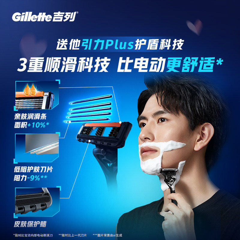 【专享淘金币补贴】吉列引力盒LOVE礼盒男士手动剃须刀送男友父亲
