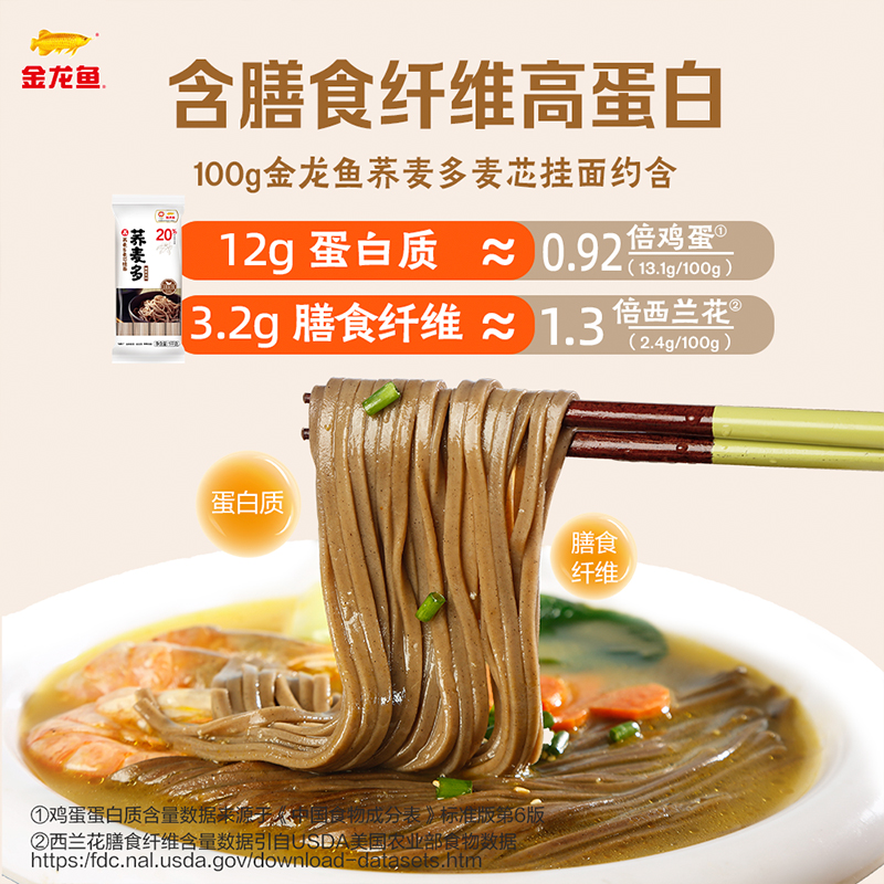 金龙鱼麦芯荞麦挂面1kg*3包代餐饱腹粗粮凉拌速食健身早餐面条
