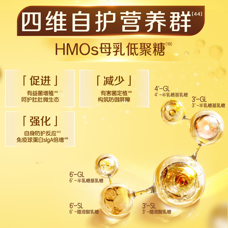 伊利金领冠婴幼儿奶粉育护3段1.2kg×4盒箱装1-3岁宝宝配方奶粉