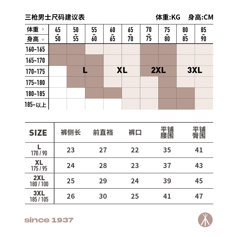 三枪男内裤纯棉抗菌男士平角裤秋冬透气弹力四角短裤3条装 - 图1