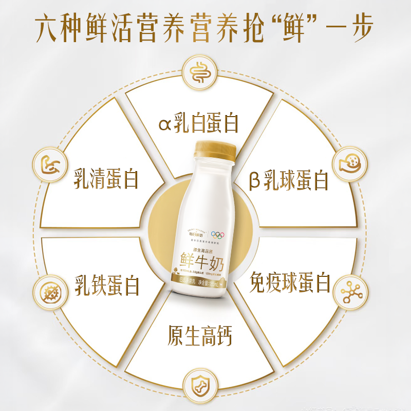 详情领优惠【每日鲜语】鲜牛奶185ml*8瓶+高钙有机250ml*4瓶新鲜
