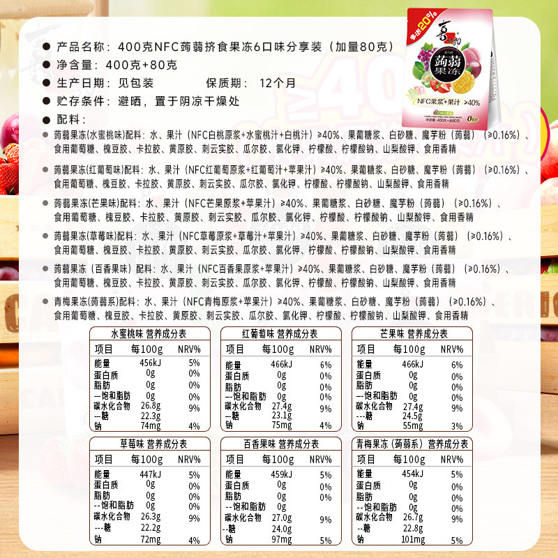 图 5