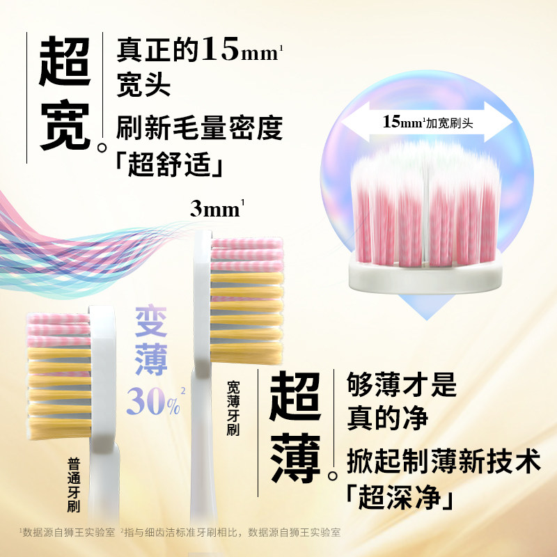 LION狮王细齿洁宽薄宽头软毛牙刷倍护速净家庭装口腔清洁套组8支