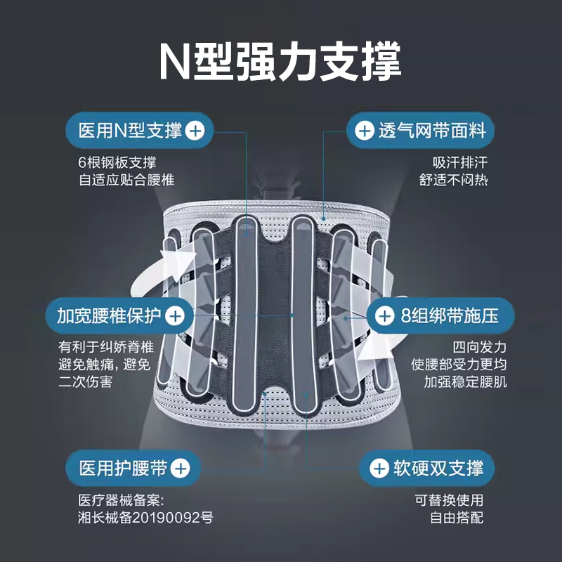 医用护腰带腰椎间盘腰肌劳损突出治疗器腰疼腰托腰围矫正腰部男女 - 图1