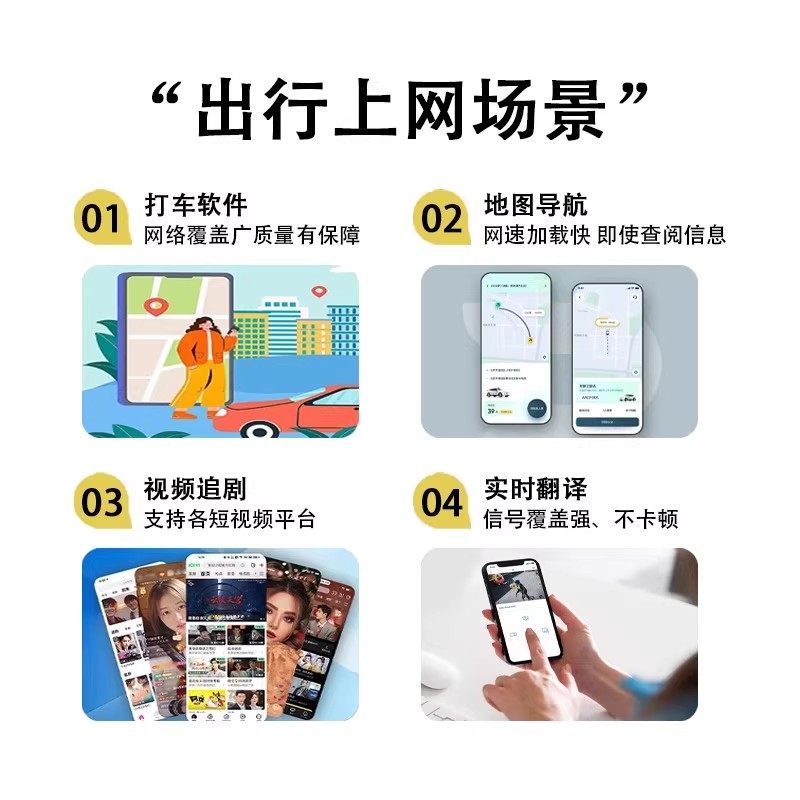 土耳其格鲁吉亚电话卡5G/4G流量上网卡英法意瑞非洲多国通用旅游,淘宝优惠券,粉丝福利购,淘宝优惠卷