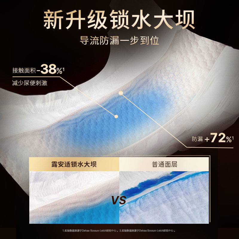 露安适柔护羽柔裤mini纸尿裤拉拉裤全尺码任选超薄透气小包装