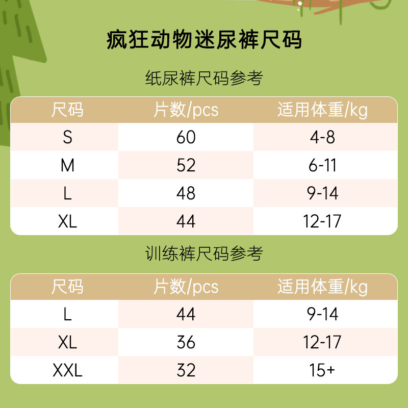 碧芭宝贝纸尿裤拉拉裤疯狂动物迷S-XXL尺码任选-图2