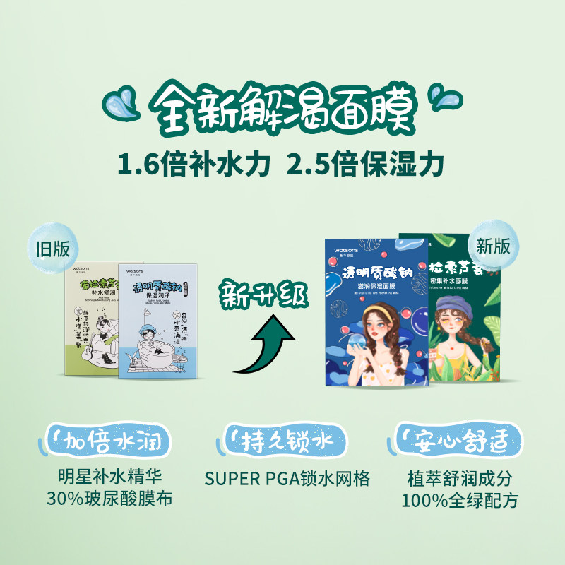 屈臣氏透明质酸钠润泽晶冻10片面膜 天猫超市贴片面膜