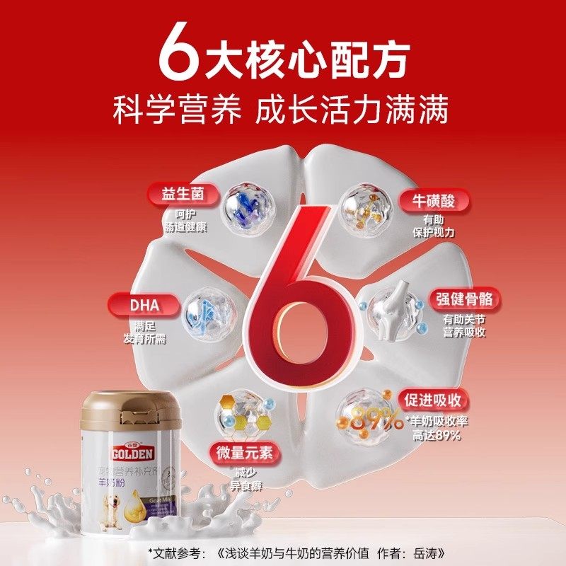 谷登狗狗羊奶粉200g*2罐幼犬成犬泰迪博美营养补充,淘宝优惠券,粉丝福利购,淘宝优惠卷