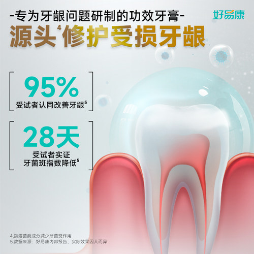 【下拉享淘金币更优惠】好易康牙膏9号120g3支改善牙龈问题共460g - 图0