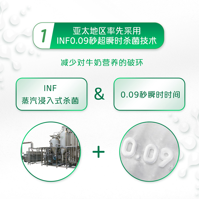 【下拉详情页领优惠】悦鲜活鲜牛奶260ml*6瓶+450ml*3瓶 - 图1